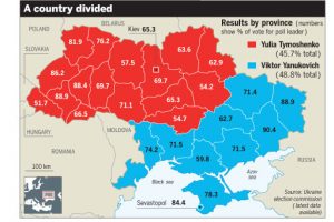 Ukraine election 2010